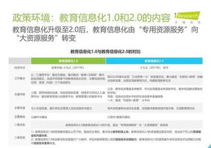 2019年中国教育信息化行业报告 信息技术咨询服务的演进、挑战与未来展望