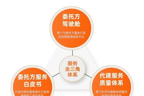 从碎片化到系统化 保险科技如何破解家庭保单管理难题